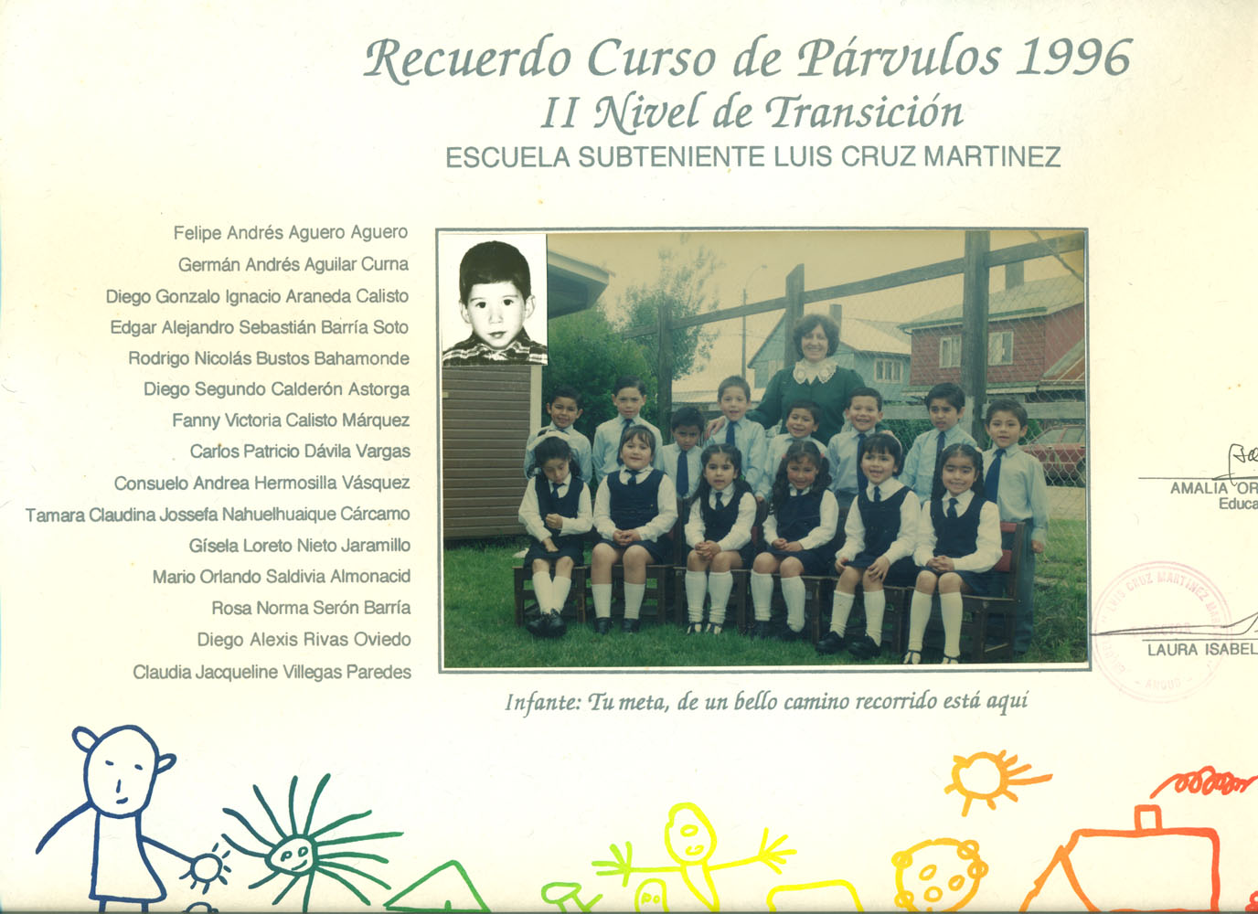 Párvulos de la escuela Subteniente Luis Cruz Martínez Párvulos de la escuela Subteniente Luis Cruz Martínez